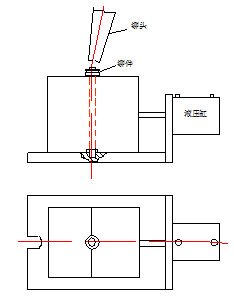 旋鉚機(jī)夾具